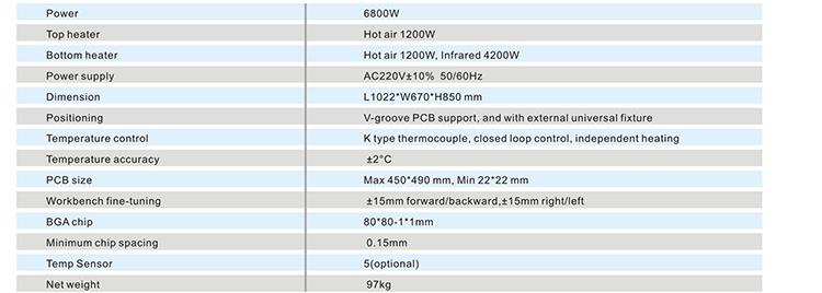 smd chaw ua hauj lwm chaw nres tsheb nozzles.jpg