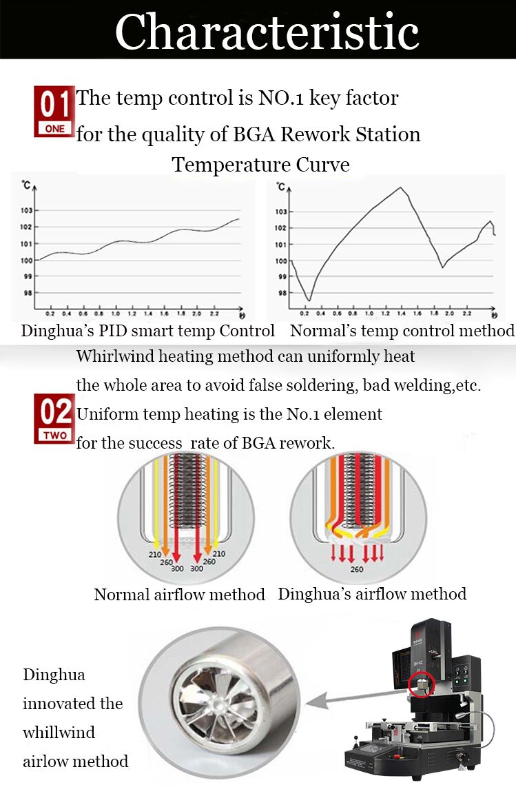 motherboard desoldering machine.jpg