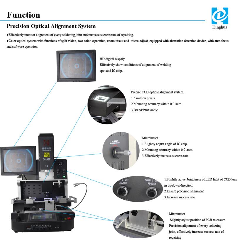 product-1-1 smart rework station 3