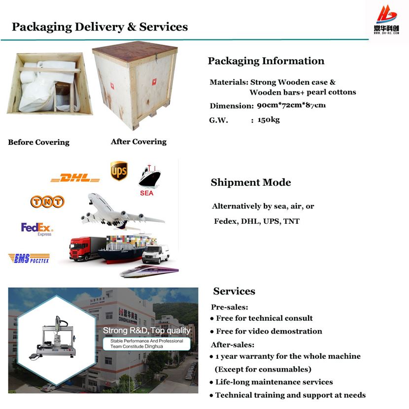 product-1-1 Packing delivery services singX double Y for SEO