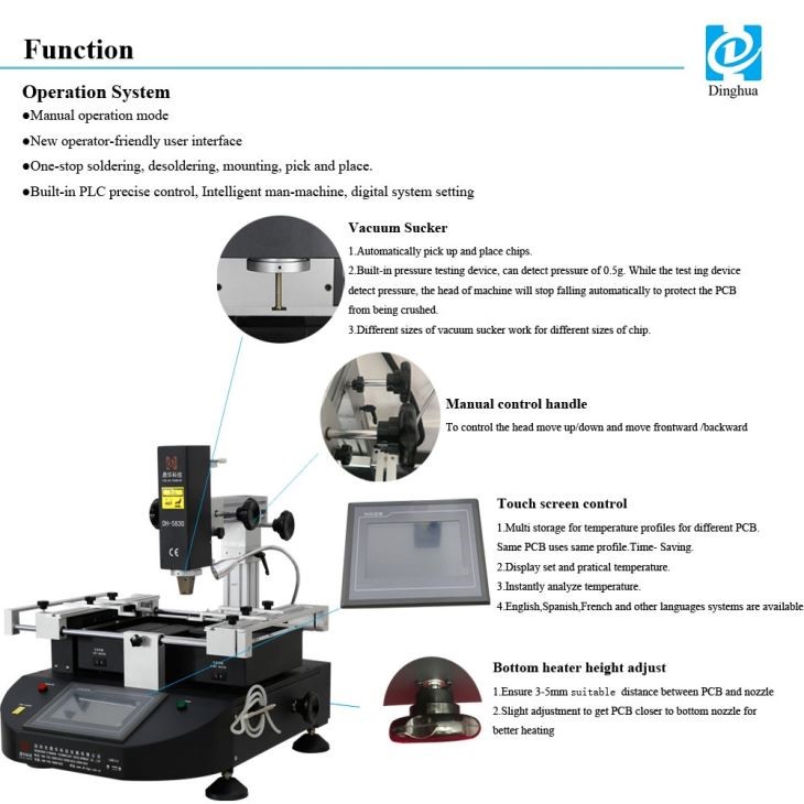 Bga Rework Station Manufacturers