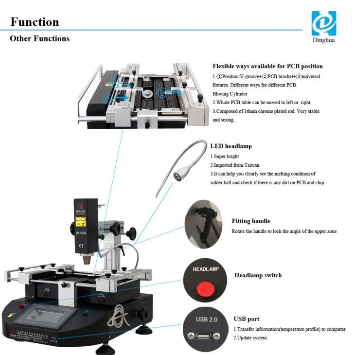 Bga Rework Station Manufacturers